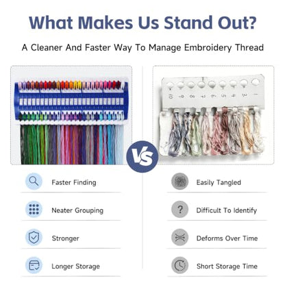 50 Position Embroidery Floss Organizer Thread Organizers with 15P Card