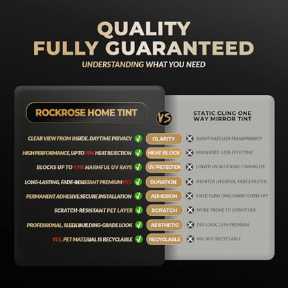 Window Tint for Home