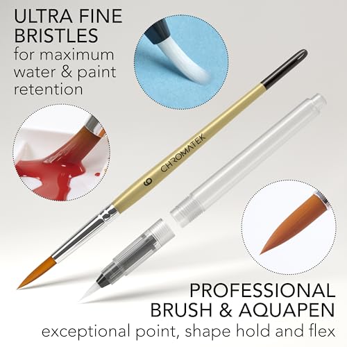 Watercolor Paint Set