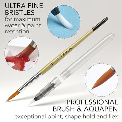 Watercolor Paint Set