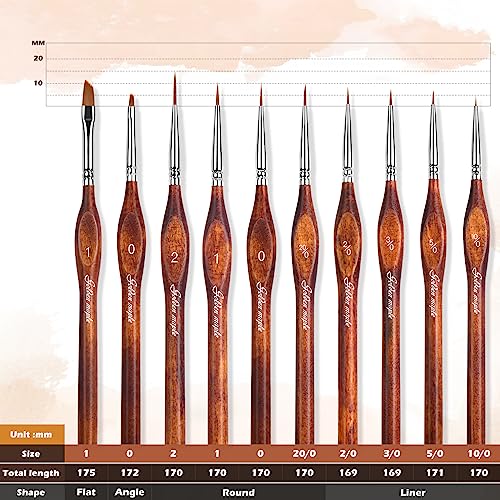 Miniature Model Paint Brushes