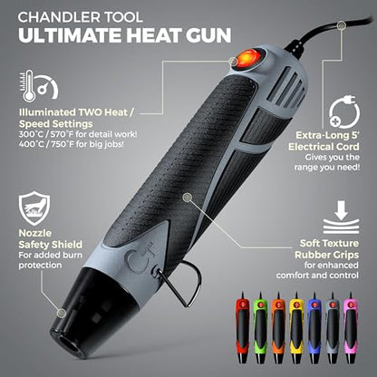 Heat Gun for Crafting