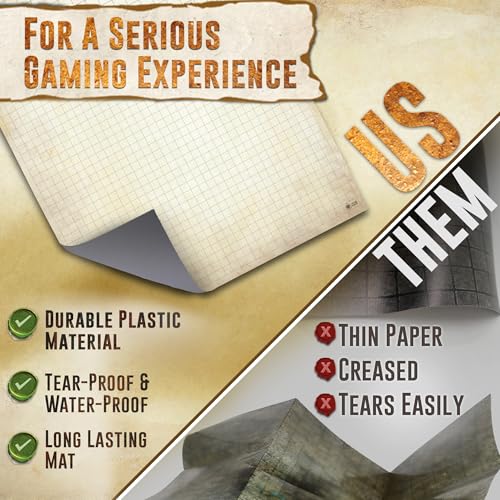DND Map Starter Set