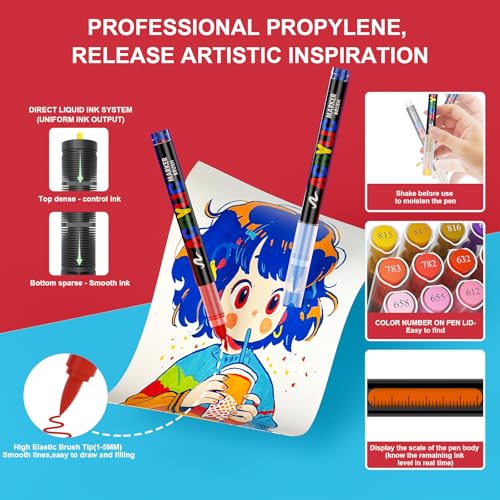 Acrylic Paint Markers for Coloring 288 Colors with 30% More Ink (288 Count)