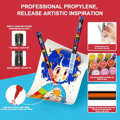 Acrylic Paint Markers for Coloring 288 Colors with 30% More Ink (288 Count)