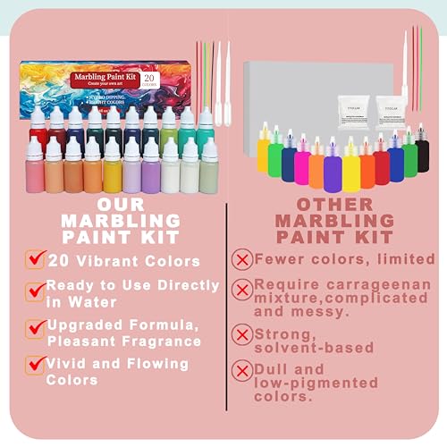 27 Pcs Water Marbling Paint Kit