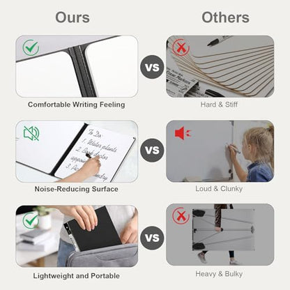 Portable Dry Erase Whiteboard Notebook