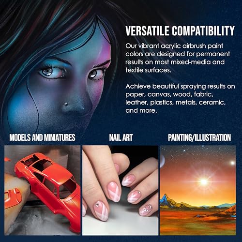 Opaque Aqua Blue Acrylic Airbrush Paint (8 Fl Oz)