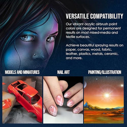 Opaque Bright Red Acrylic Airbrush Paint (8 Fl Oz)