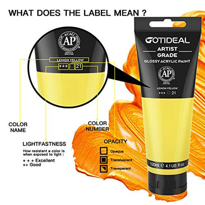 Acrylic Paint Lemon Yellow Tubes (4.1 Fl Oz)