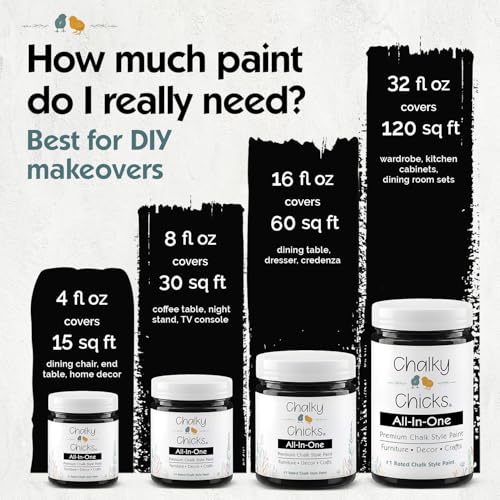 Starless Night 32 Fl Oz Chalk Paint for Furniture All in One