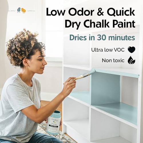 Cancun Blue 4 Fl Oz Chalk Paint for Furniture All in One