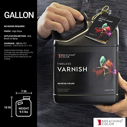 Timeless Archival Print Varnish (128 Fl Oz)