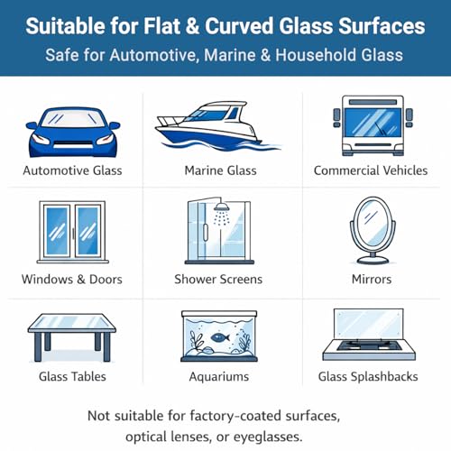 3'') Glass Scratch Removal Kit for use with a Drill on All Glass Surfaces