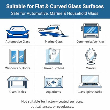 3'') Glass Scratch Removal Kit for use with a Drill on All Glass Surfaces