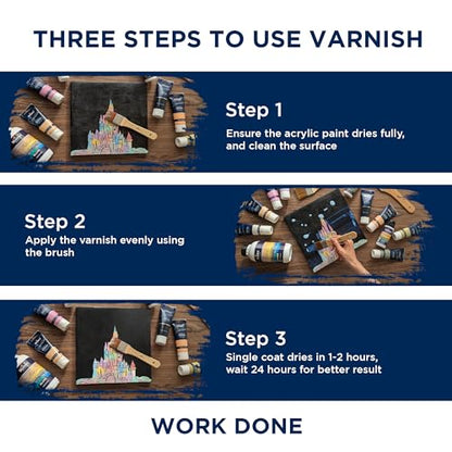Signature Gloss Varnish for Acrylic Painting