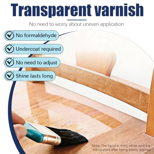 High Gloss Varnish for Acrylic Painting (42.4 Count)