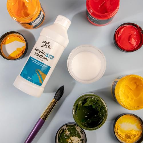 Premium Acrylic Flow Medium 16.9oz (16.9 Fl Oz)