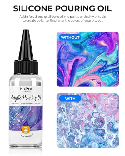 8 Colors Large Bulk Acrylic Pour Paint Set (552 Fl Oz)