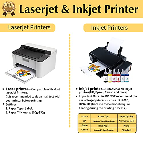 Iron on Heat Transfer Paper for Dark T Shirts