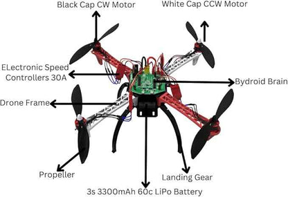 Educational DIY STEM Drone Kit, 80+ Parts, Learn Robotics, Coding & Mechanical Design| Build your drone at home with easy assembly and Interactive Block Coding