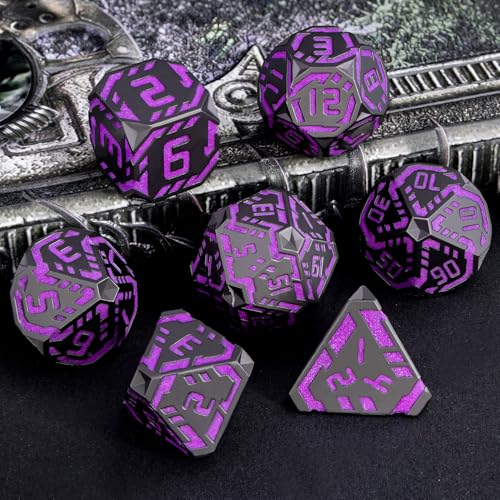Metal DND Sci