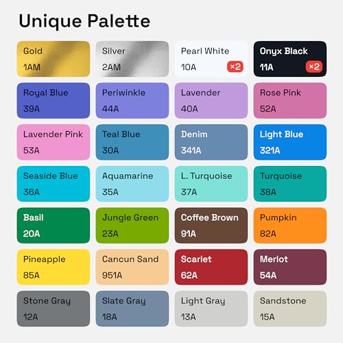 30 Fabric Markers for Clothes and Textiles (30 Count)