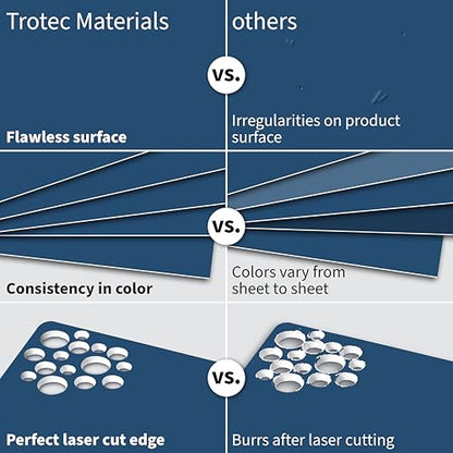 TroLase 12"x24"x1 (4 Count)