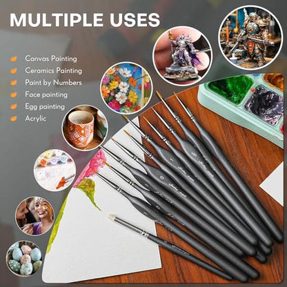 Miniature Paint Brushes Drybrush