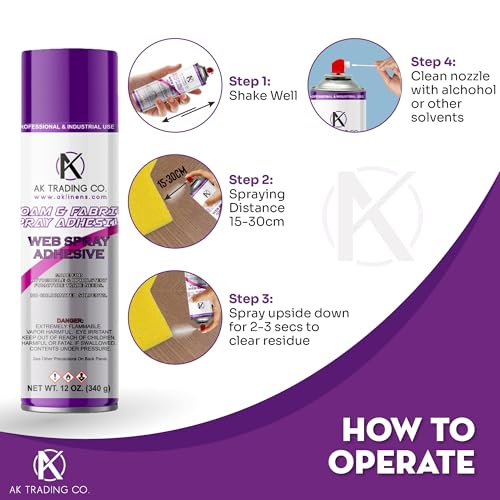 Professional Quality General Multipurpose Spray Adhesive (12 Ounce)