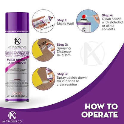 Professional Quality General Multipurpose Spray Adhesive (12 Ounce)