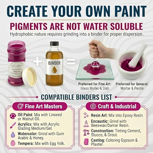 Quinacridone Magenta Pigment (4.5 Ounce)