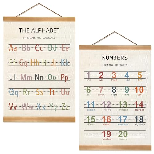 Alphabet Numbers Poster Set of 2 (2 Count)