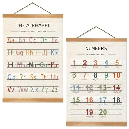 Alphabet Numbers Poster Set of 2 (2 Count)
