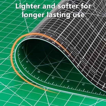 Self Healing Cutting Mat