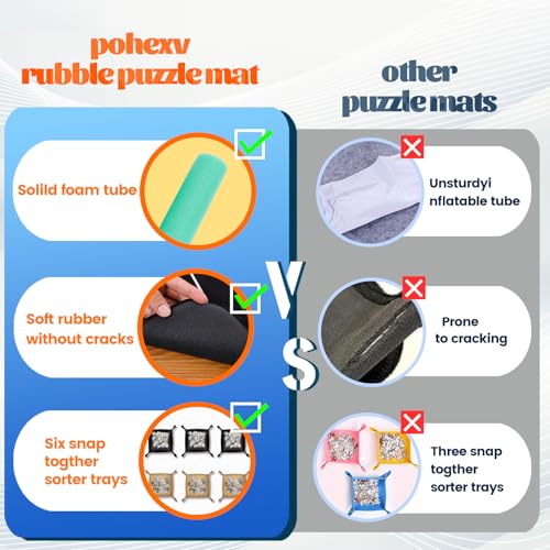 Jigsaw Puzzle Mat Roll Up