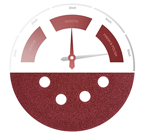 Sanding Disc 150 PCS 5 Inch 8 Hole Sanding Discs Selected Aluminum Oxide Orbital Sandpaper 150 Grit (150 Count)