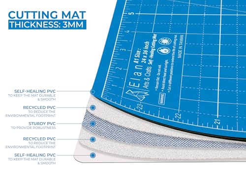 Cutting Mat A4 Blue