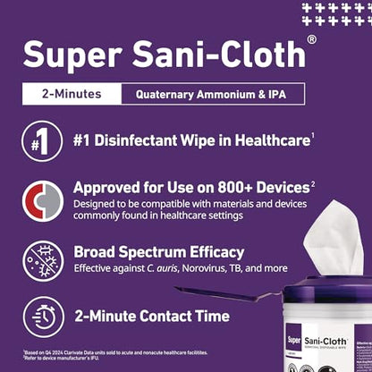 Professional Disposables Surface Disinfectant Super Sani (160 Count)