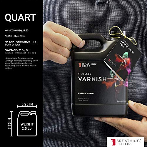 Timeless Archival Print Varnish (32 Fl Oz)