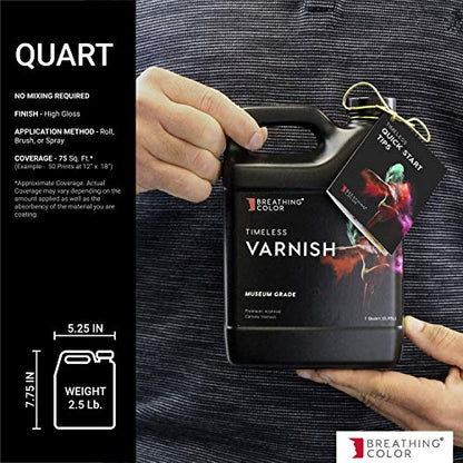 Timeless Archival Print Varnish (32 Fl Oz)
