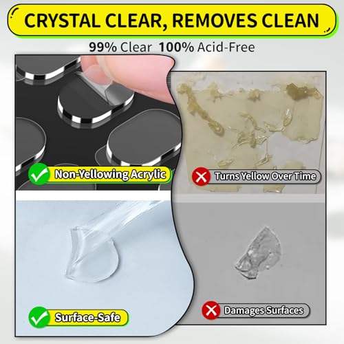 Removable Museum Mounting Gel Putty with Pull Tab (182 Count)
