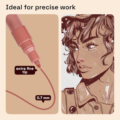 12 Skin Tones Paint Pens for Glass Marking (12 Count)