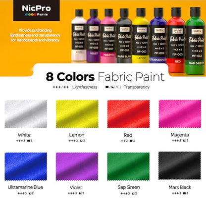 8 Colors Permanent Fabric Paint (32 Fl Oz)