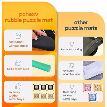 Jigsaw Puzzle Mat Roll Up