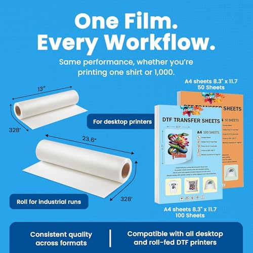 DTF Transfer Film Roll