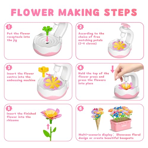 Craft Kits for Kids Ages 4