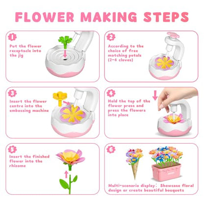 Craft Kits for Kids Ages 4