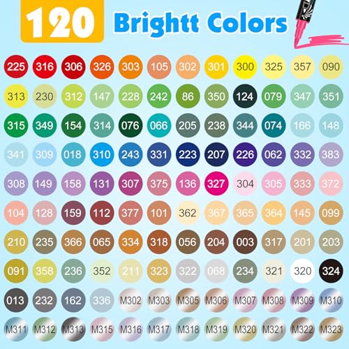 120Color Acrylic Paint Markers Set (120 Count)