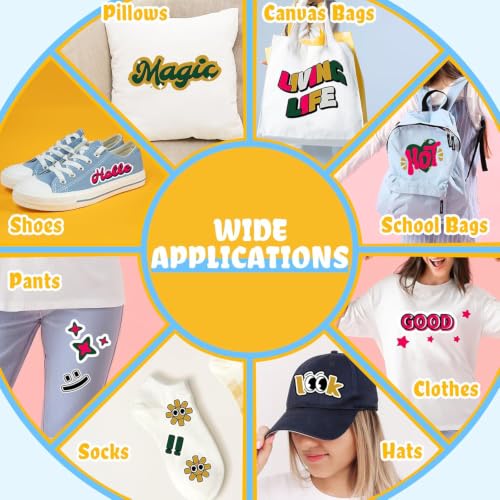 Heat Transfer Vinyl Black HTV Rolls (20 Sq Ft)